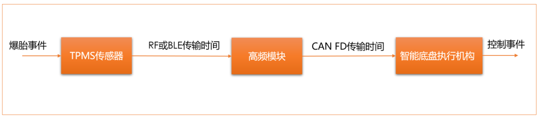 879e2564-036f-4d81-8a52-e43d1838e348.png